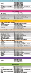 El románico al descubierto 2 04-05cuadrook