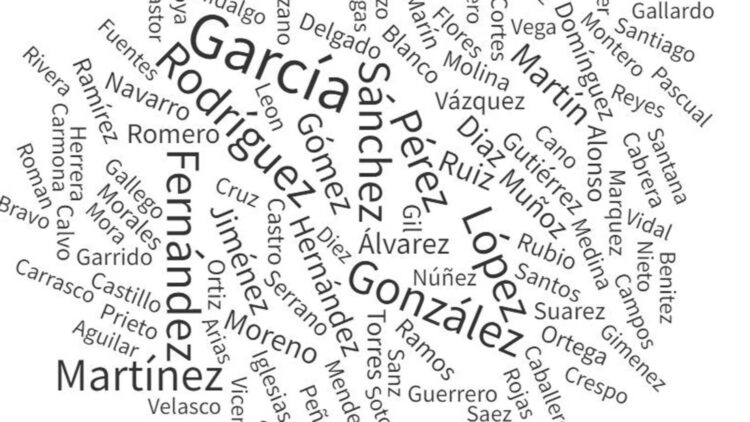 La lista de los 30 apellidos más comunes de España: estos son sus orígenes