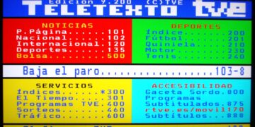Teletexto: la razón por la que está prohibido en las cárceles.