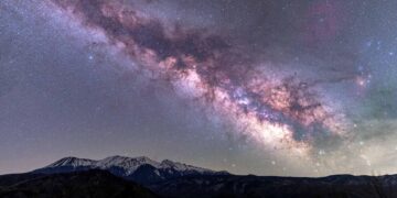Goodbye to the idea of empty space around the Milky Way—a study reveals that we live in a sheet of dark matter
