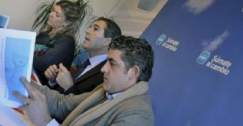 De izquierda a derecha