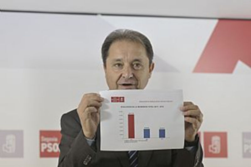 Gordo muestra un cuadro comparativo de las partidas económicas. / J. Martín