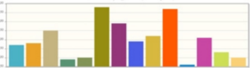 fuente: instituto nacional de estadística (INE) rúbricas EN CASTILLA Y LEÓN