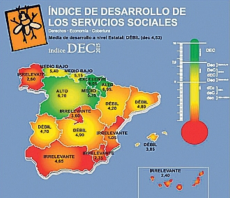 La región consigue la tercera mejor nota en servicios sociales 1 20region5 1