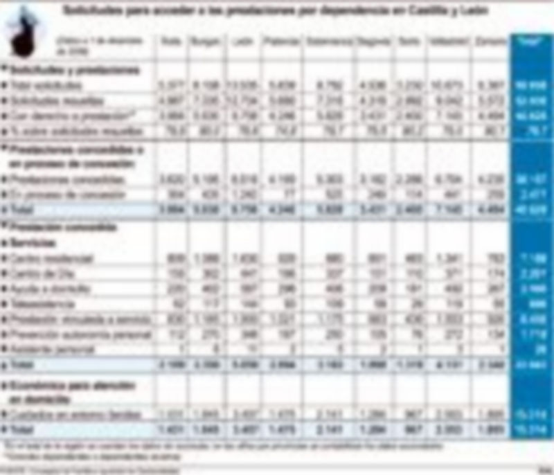 En el centro César Antón