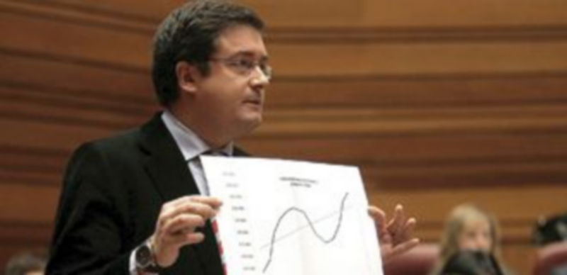 Herrera califica de «muy negativo» este año por el aumento del paro 1 El portavoz socialista