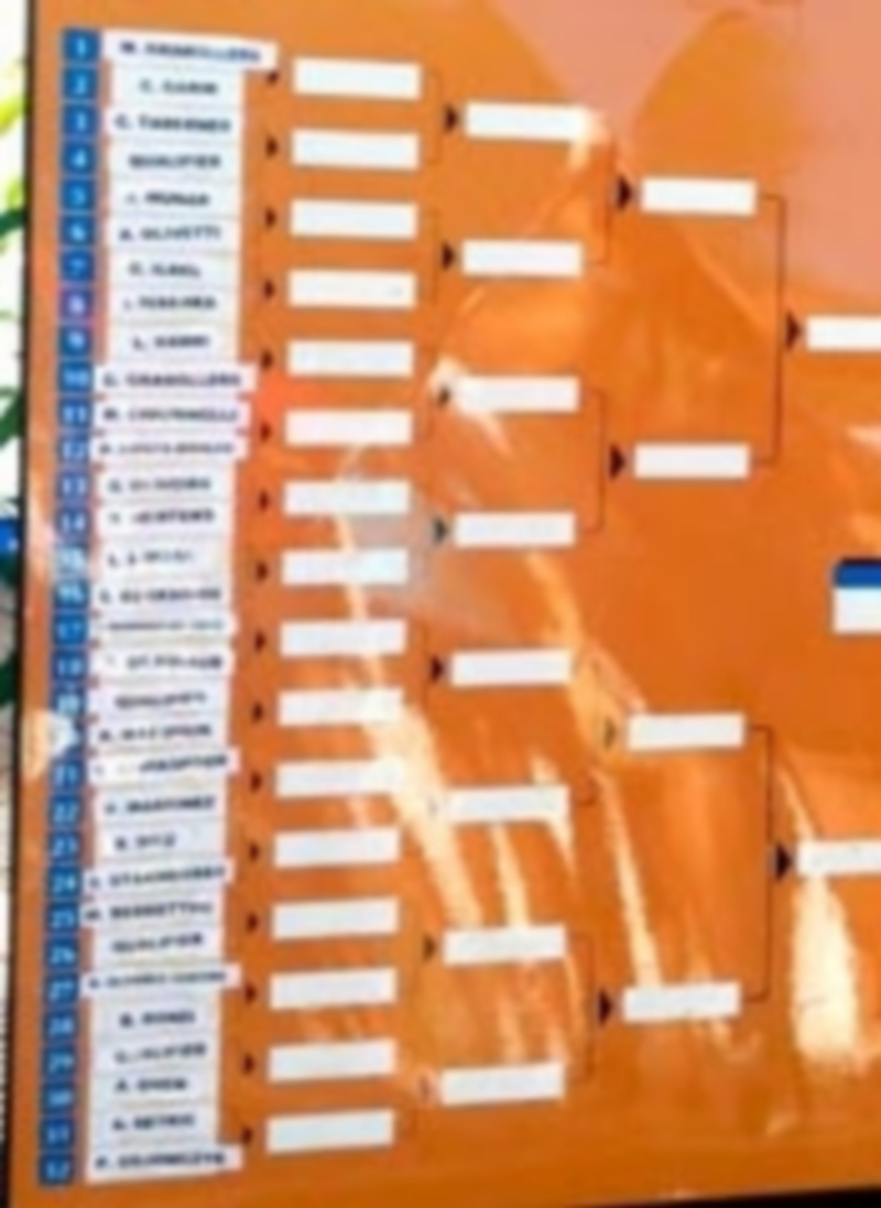 Cuadro final del Open Castilla y León tras el sorteo que se celebró en el Complejo Deportivo de La Estación. / E.A.