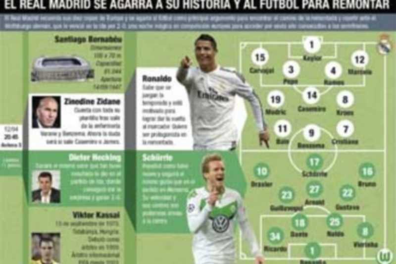 Infografía Ricardo Salvador / Borja García (EFE)