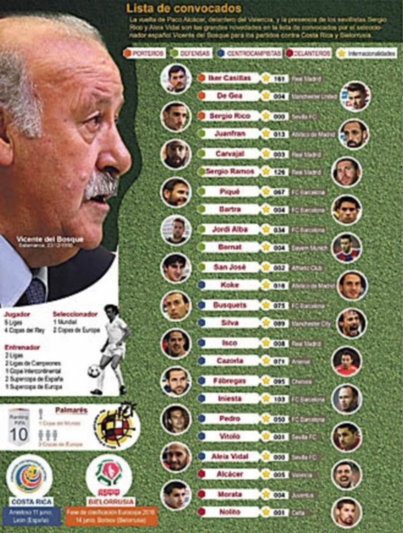 Los representantes de los ocho equipos clasificados para las eliminatorias posan con los presidentes de Endesa y de la ACB durante la gala celebrada ayer. / EFE