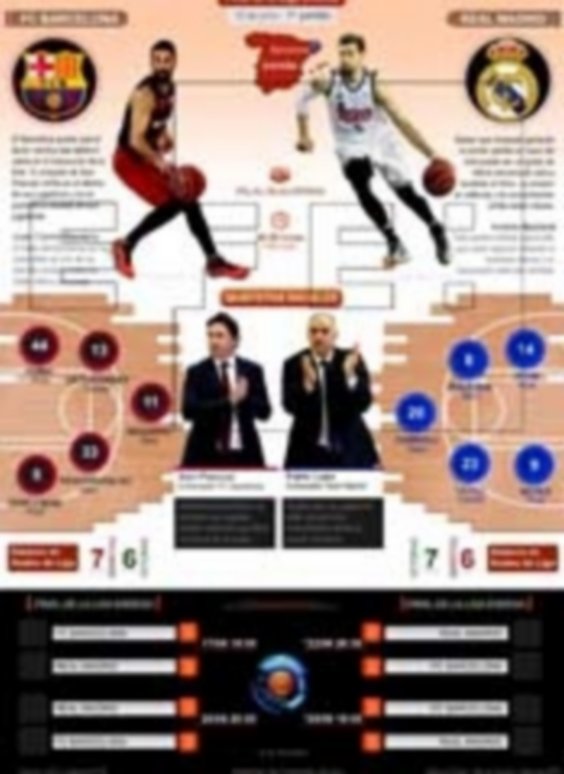 Infografía Miguel Mulas/Borja García (EFE)