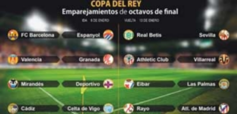 Infografía Miguel Mulas (EFE)