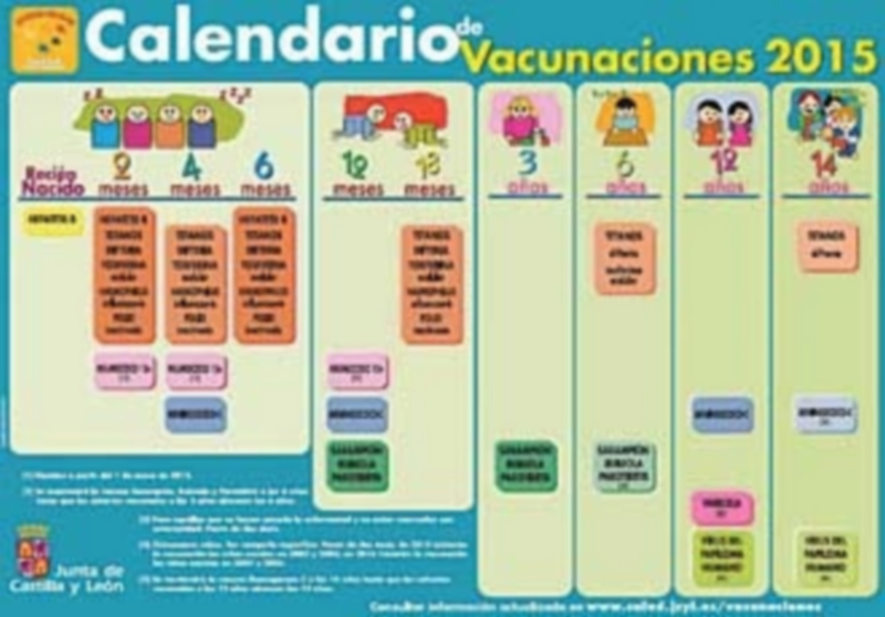 9calendariovacunaciones20151 1