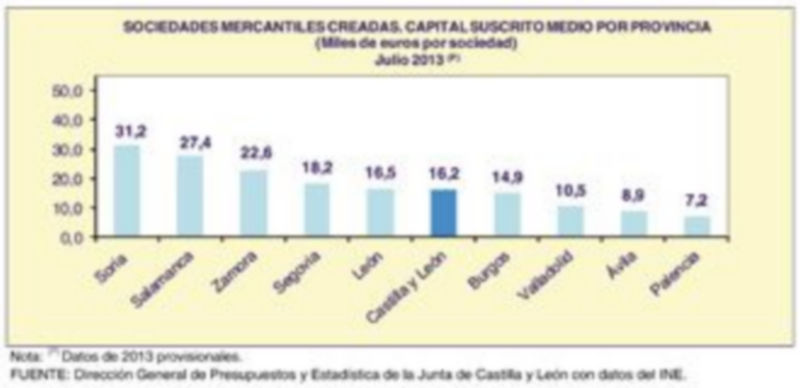 cuadro a 3 columnas1