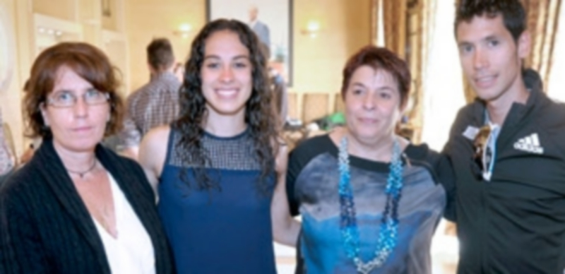 De izquierda a derecha