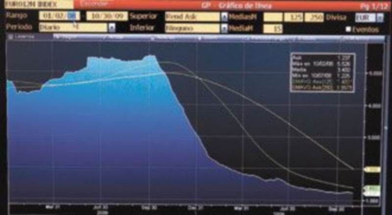 El euribor mantiene su tendencia a la baja. / Paco Campos (Efe)