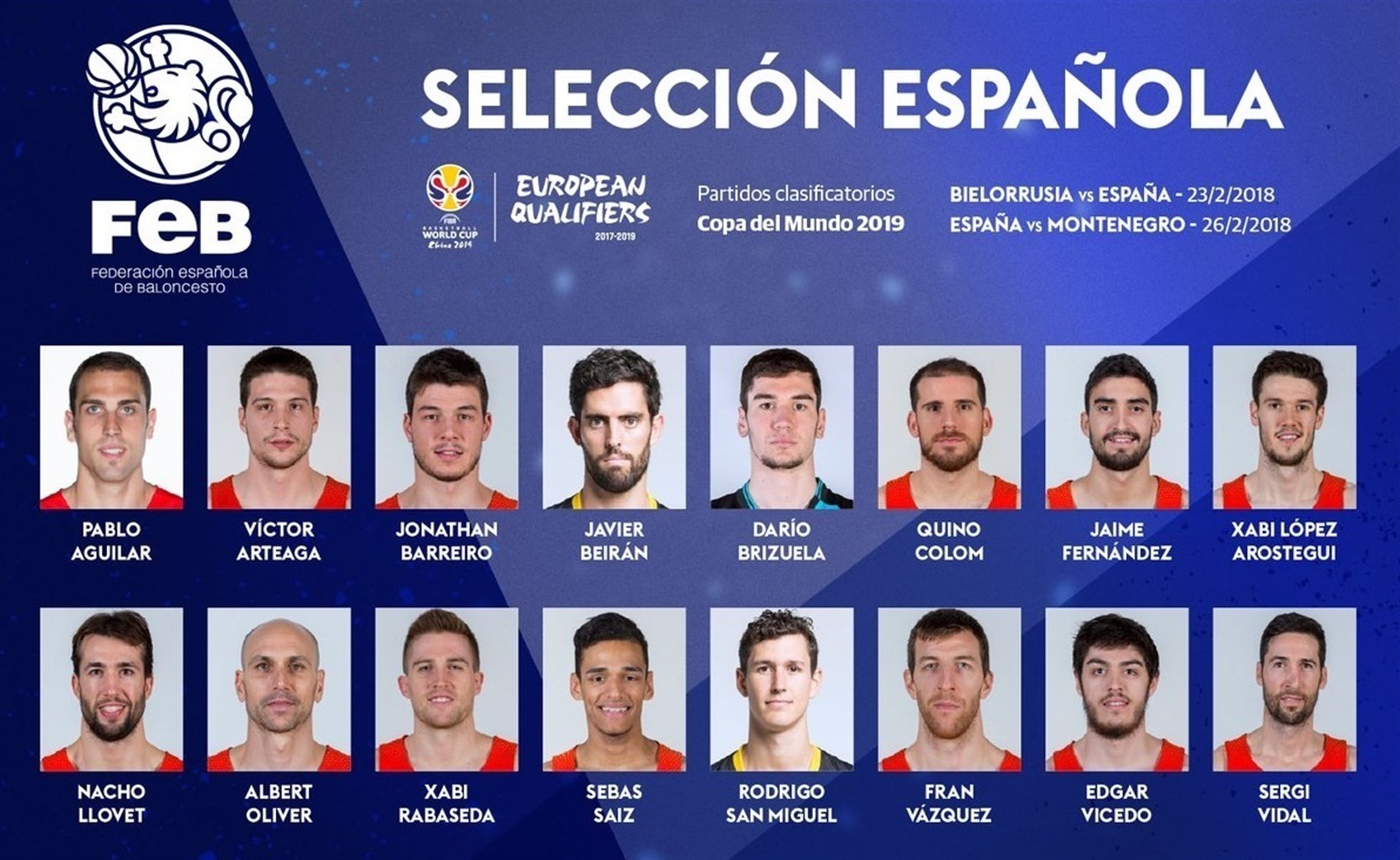 Lista de convocados por Sergio Scariolo para la segunda 'ventana' de la FIBA.