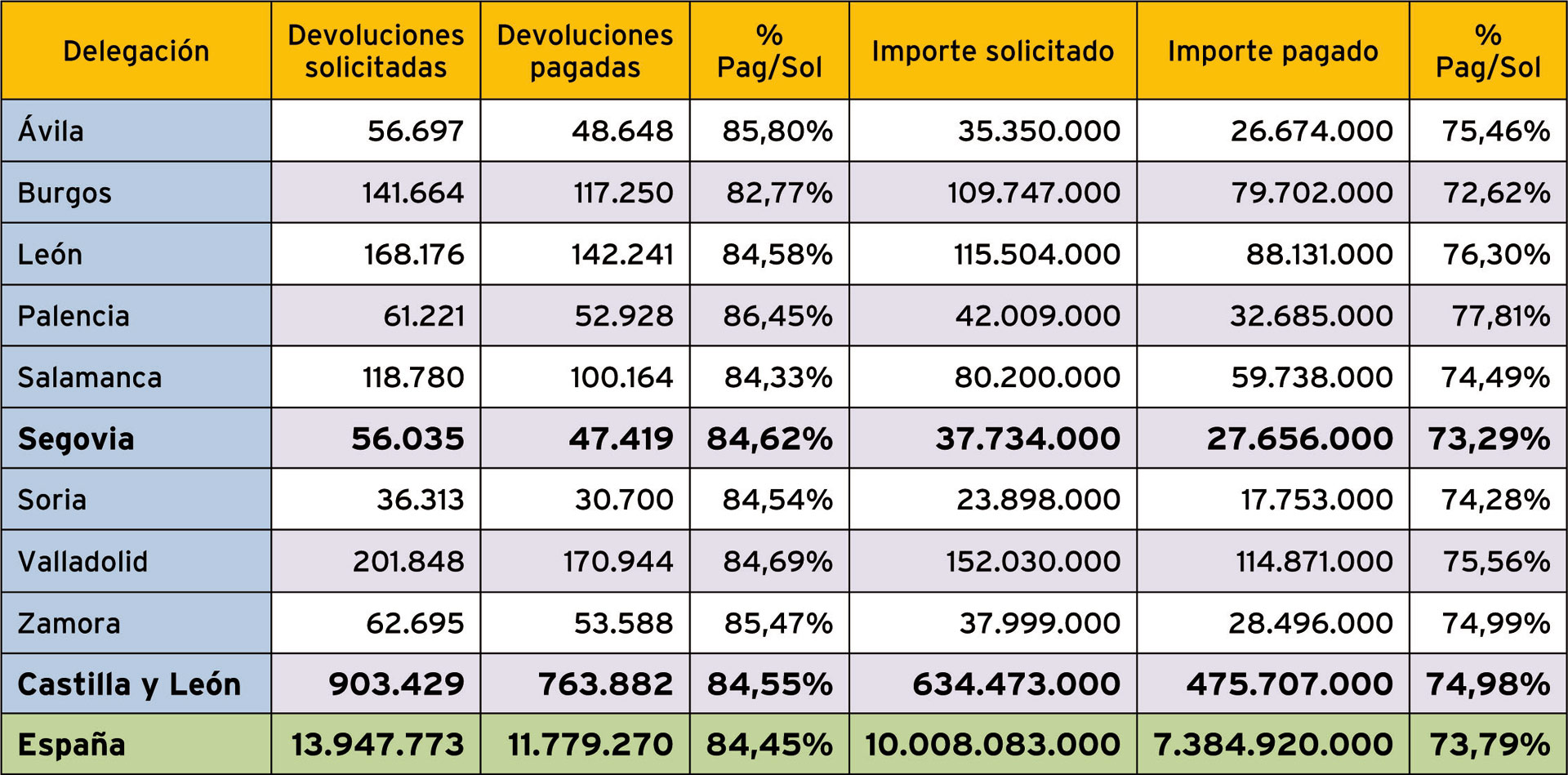08-01-cuadro-renta-2017