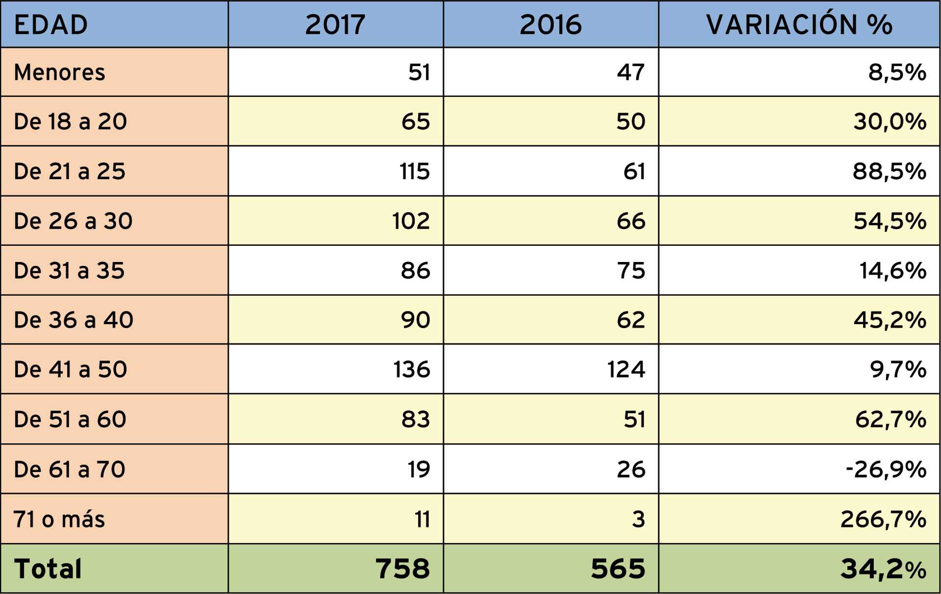 07-01-cuadro-condenas