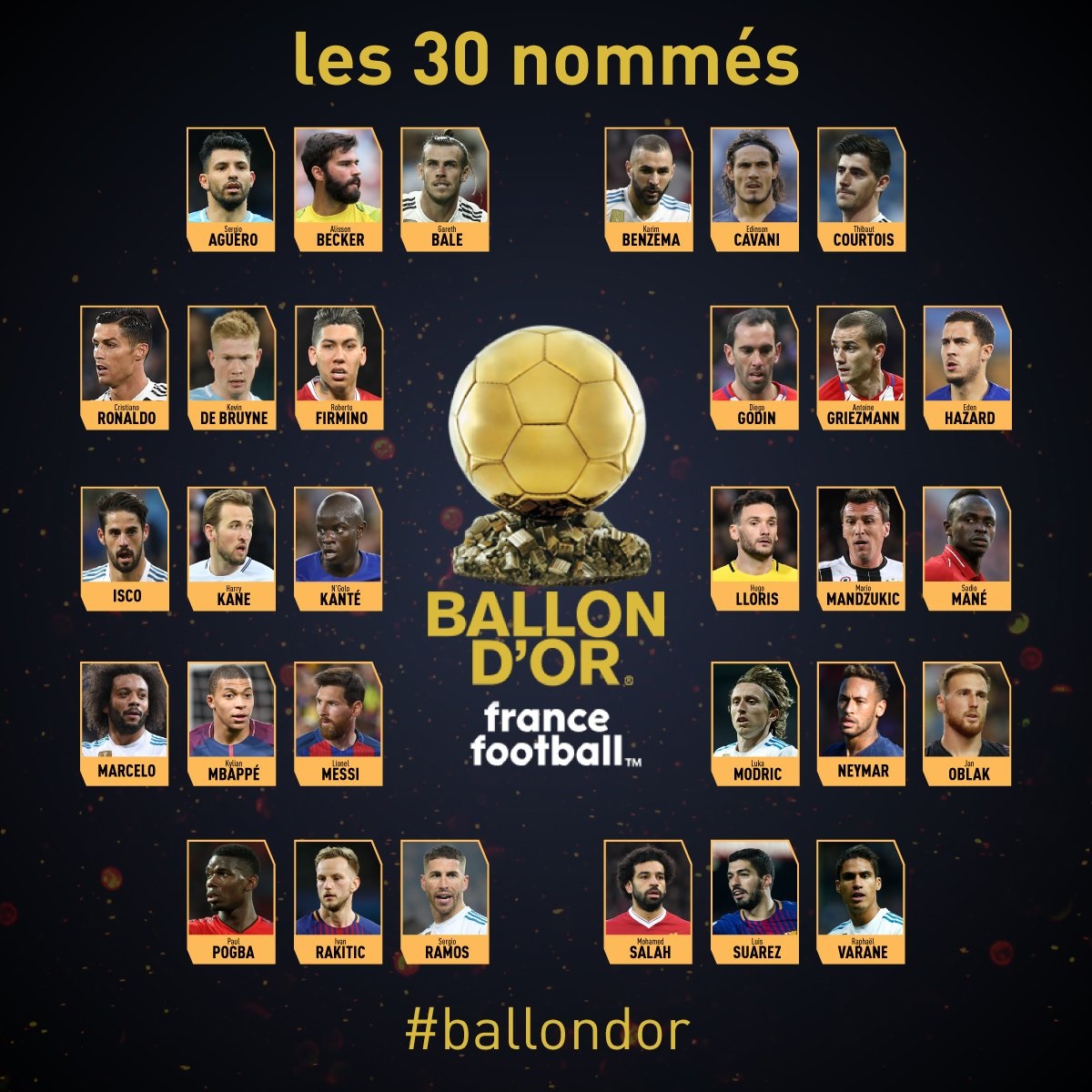 Lista de los 30 finalistas al Balón de Oro, que la revista ‘France Football’ entregará el 3 de diciembre.