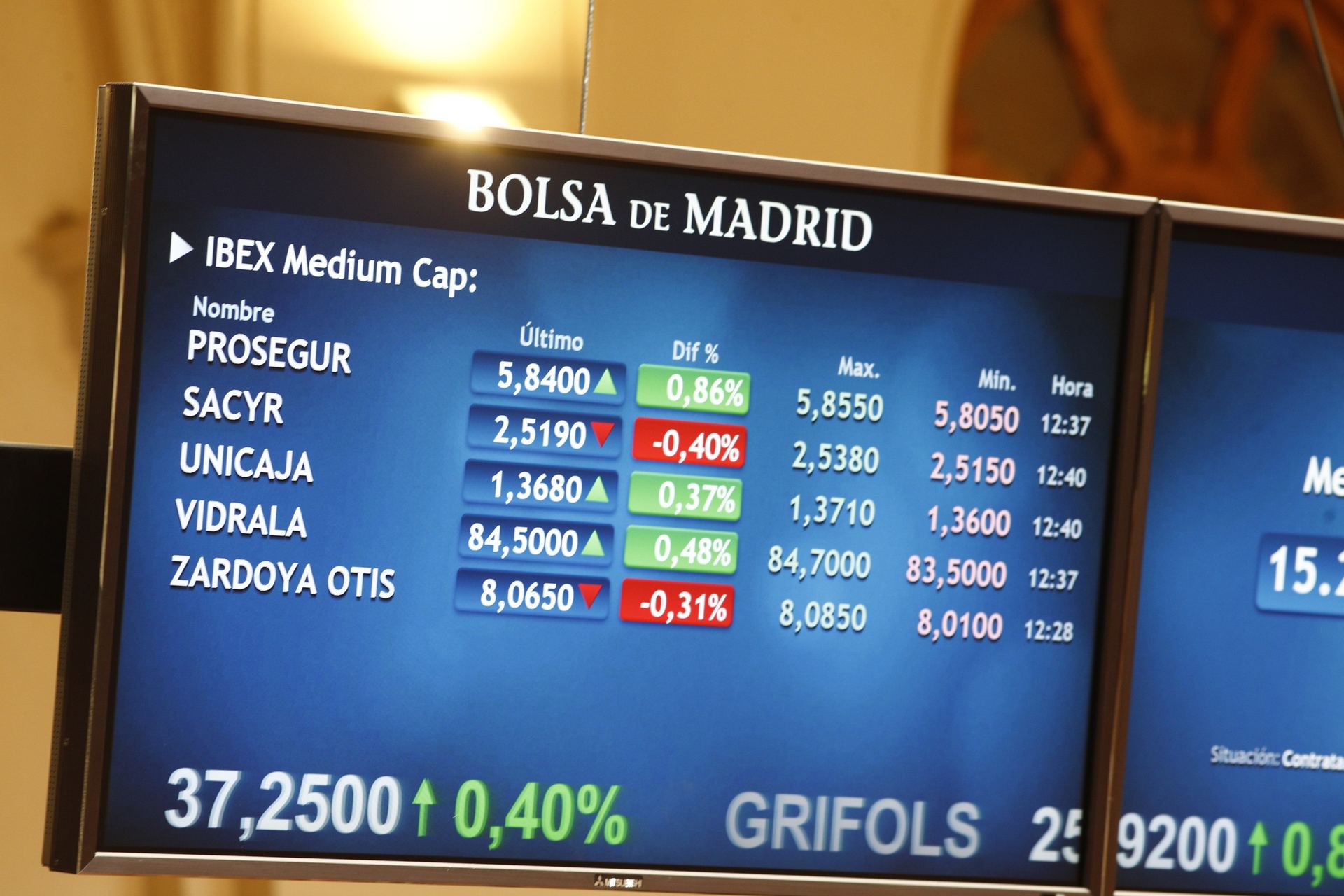 El nivel de incertidumbre actual se situó en la cromática naranja y se encadenaron ya dos meses de aumentos.