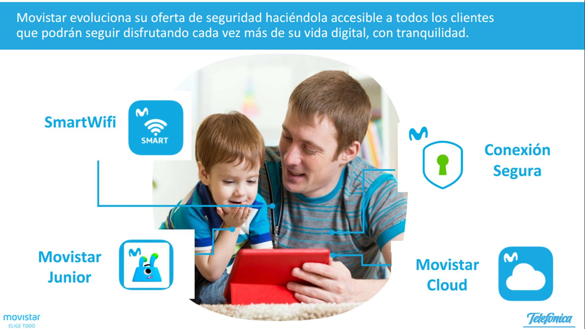 Movistar ha lanzado nuevas aplicaciones convergentes que protegen la navegación por la red de Movistar y en los dispositivos.