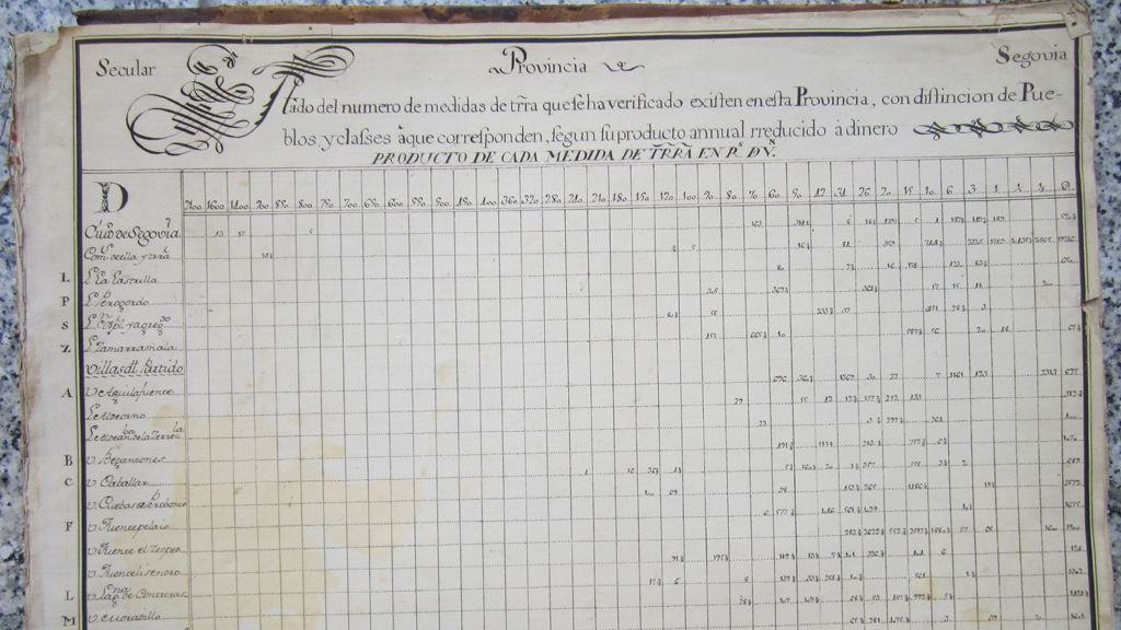 El documento que se conserva en el Archivo de Segovia procedía de la Delegación Provincial de Hacienda./ el adelantado