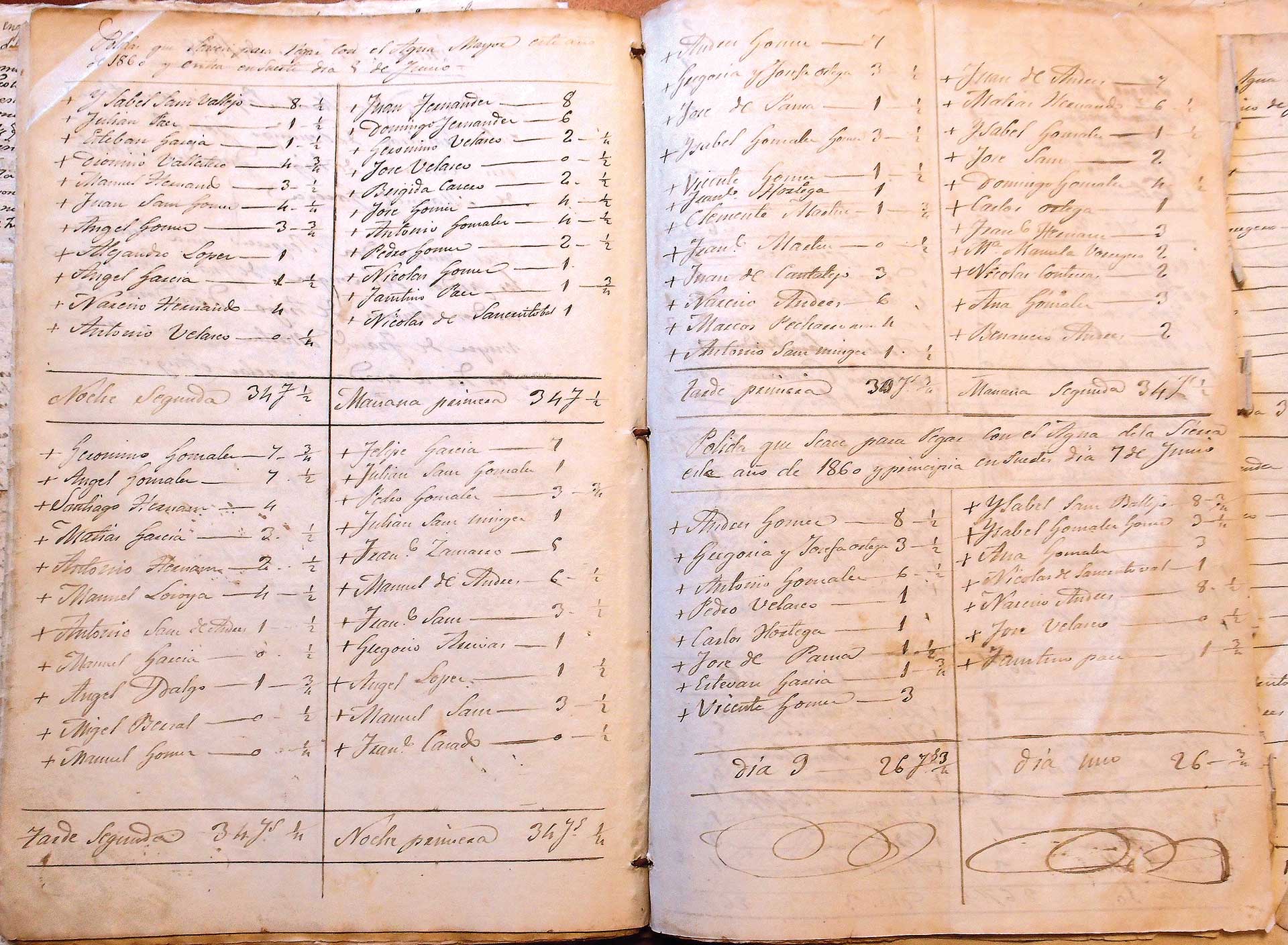 "Libro de riego de La Salceda".