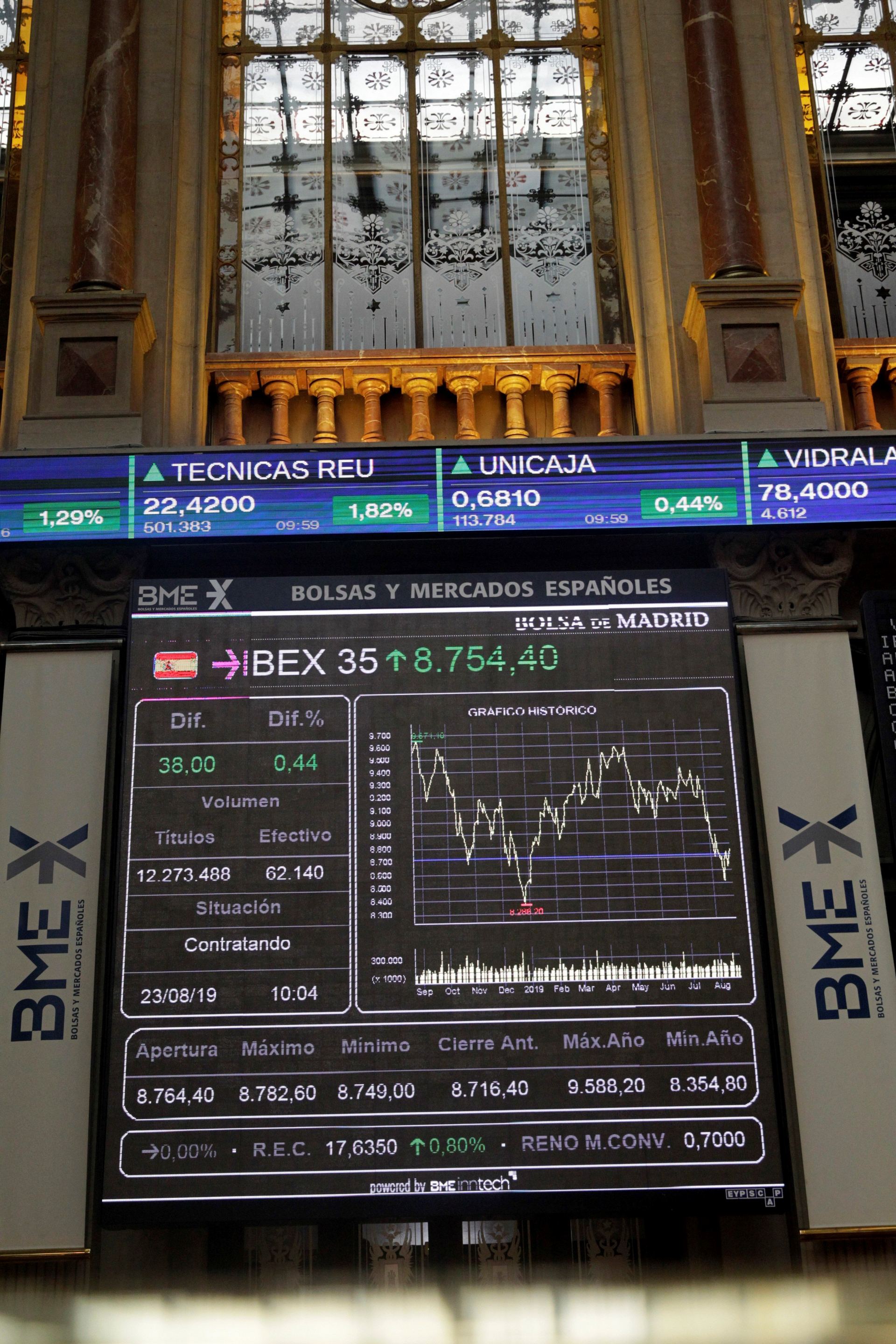 Los datos macroeconómicos del entorno invitan a la prudencia. / efe