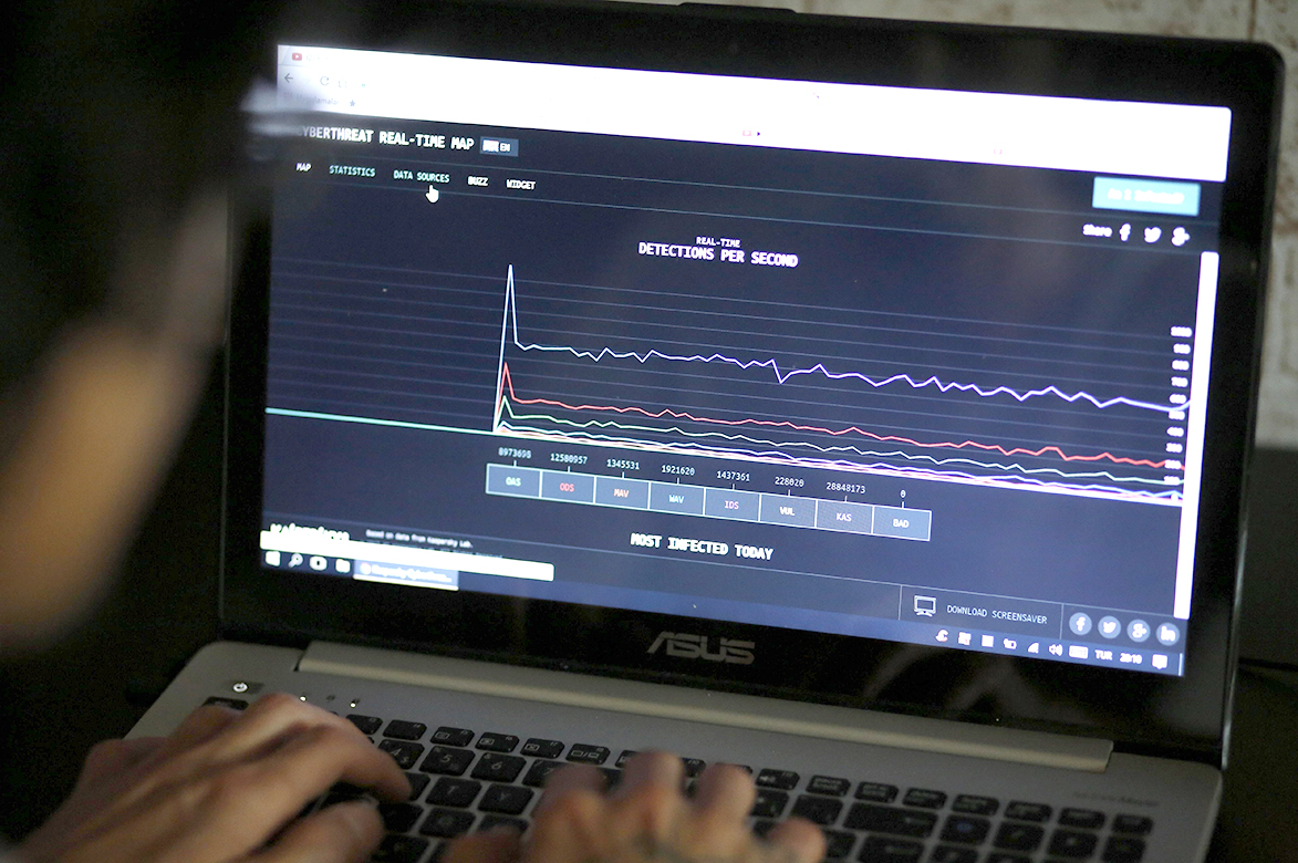 Un usuario recibe un ciberataque. / EFE