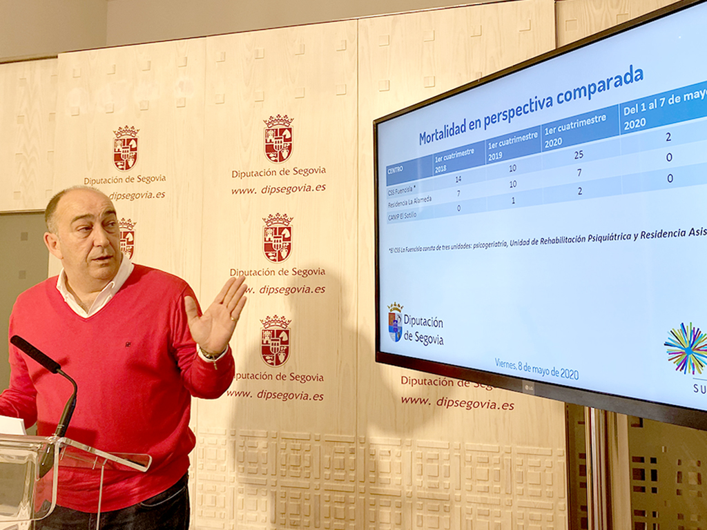 5 1 dipuracion rp residencia