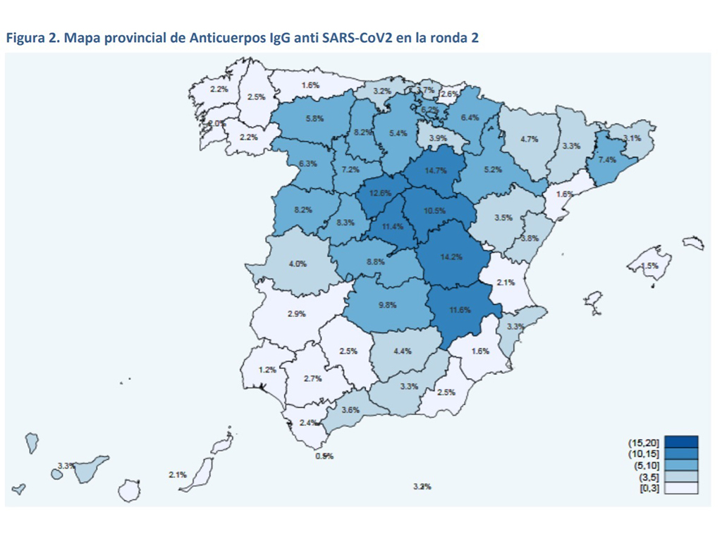 Resultados de la segunda oleada del estudio de seroprevalencia por provincias

Resultados de la segunda oleada del estudio de seroprevalencia por provincias. / EA