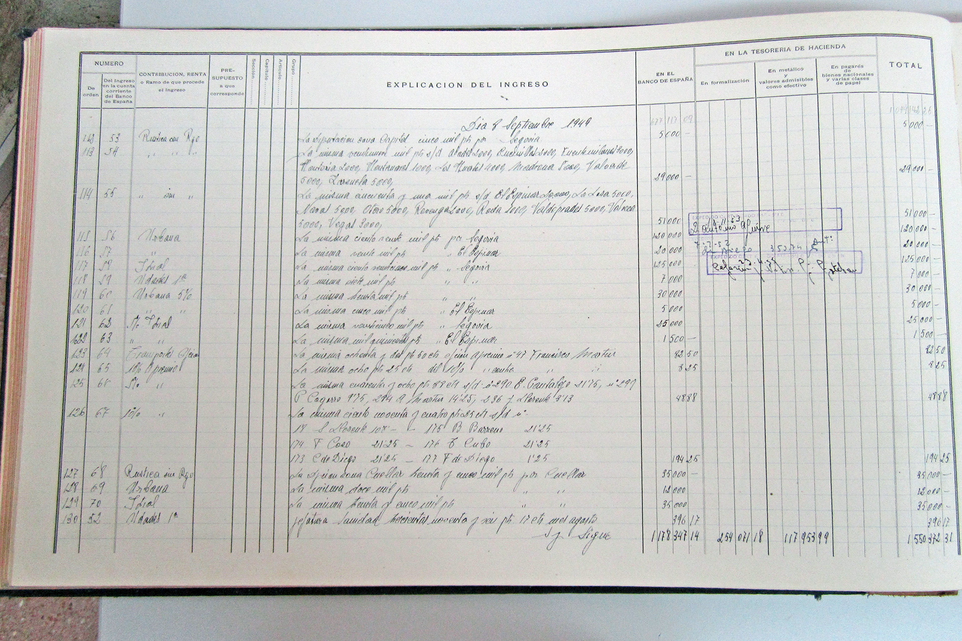 Uno de los documentos del fondo del Archivo Histórico Provincial. / E.A