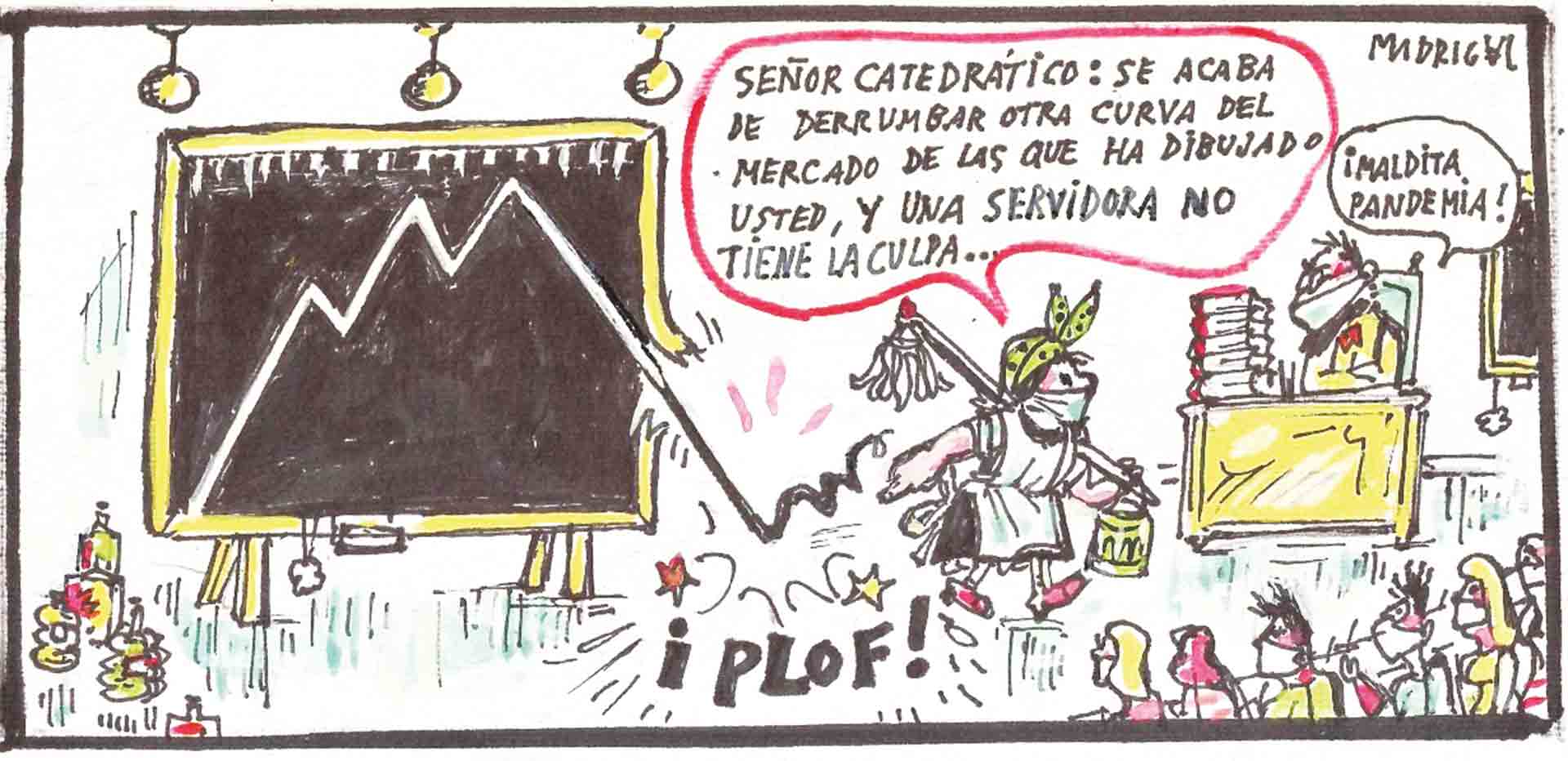 03 01 Madrigal colaboracion 21 12 2020 Mercado y curva