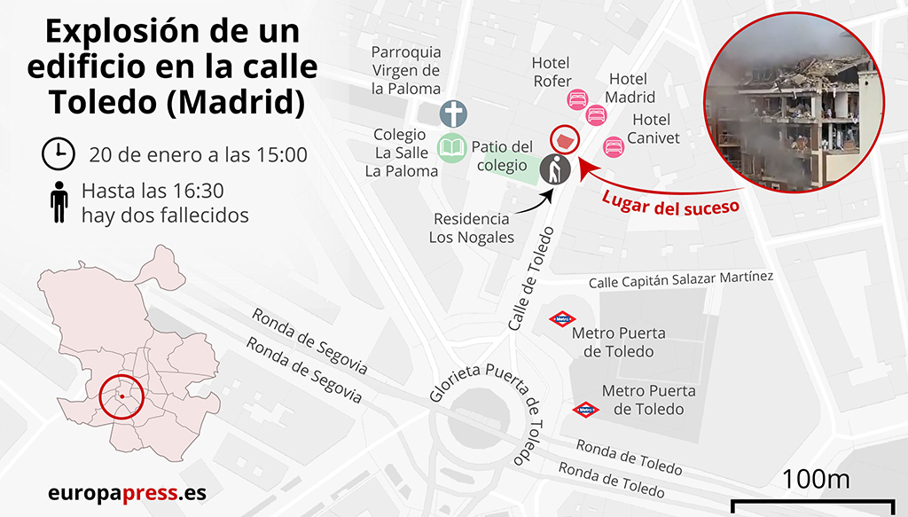 mapa madrid