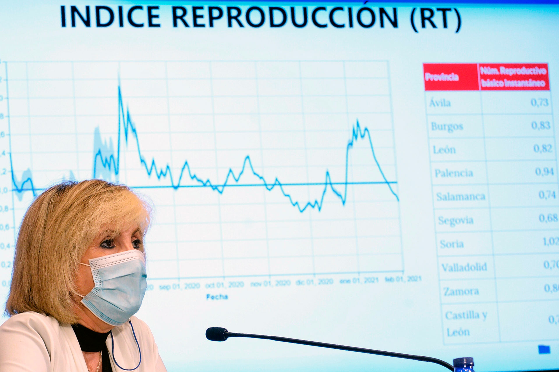 La consejera de Sanidad en la rueda de prensa posterior al Consejo de Gobierno. /EFE