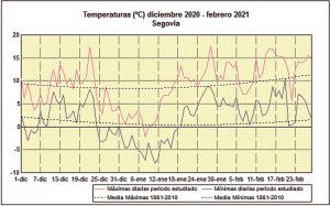 WEB CUADRO PURI WEB CUADRO PURI