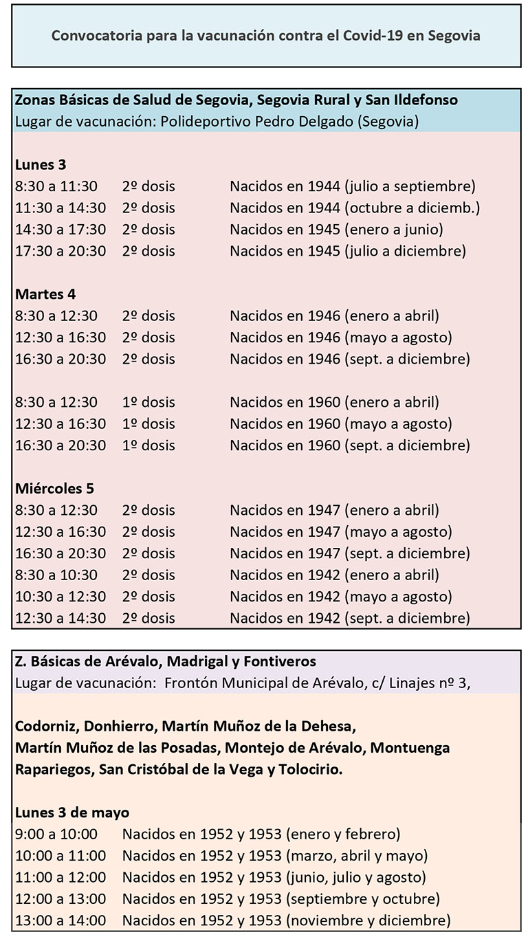 Cuadro Vacunas page 0001