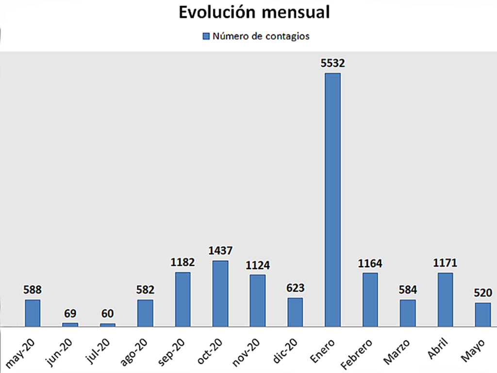 7 2 grafica 1 7 2 grafica 1