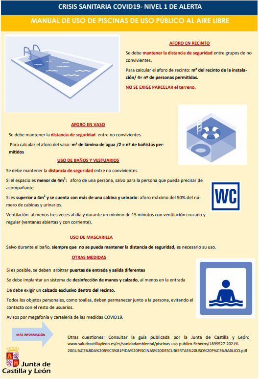 Uso piscinas Uso piscinas