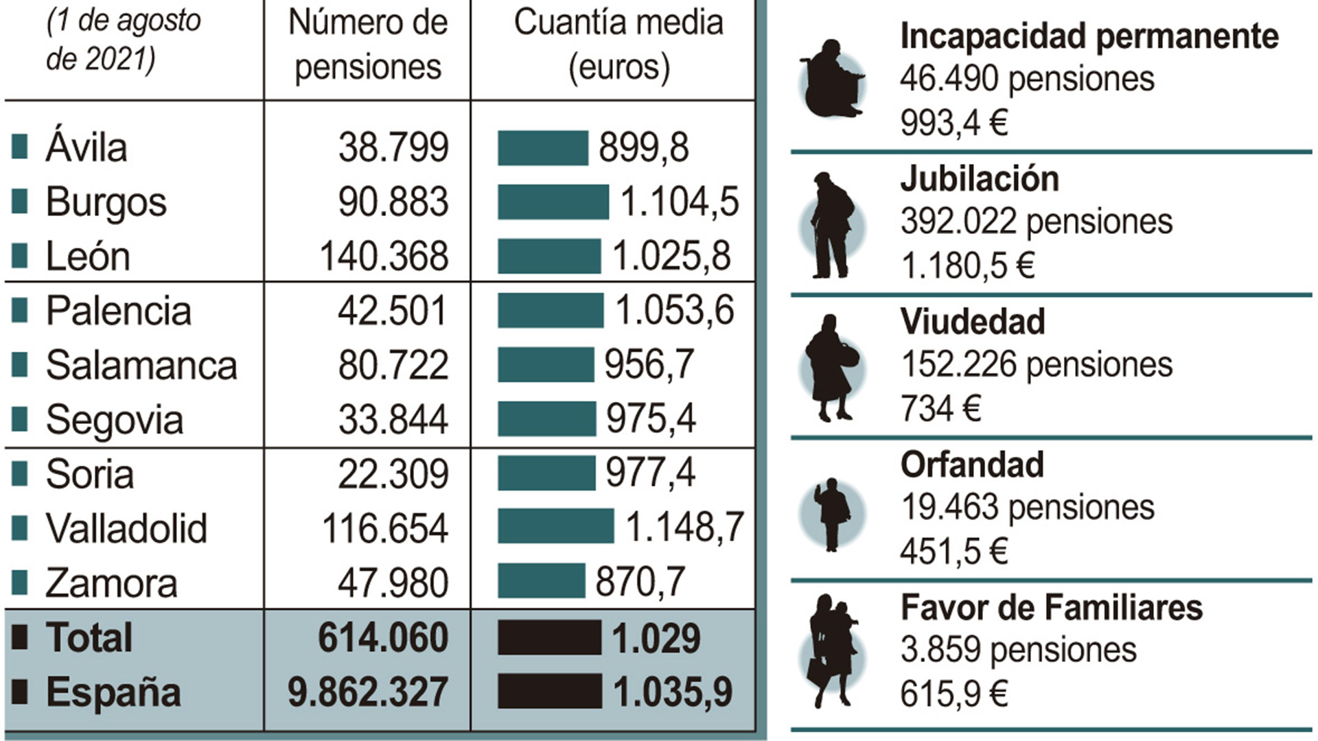 07 02 cuadro pensiones web
