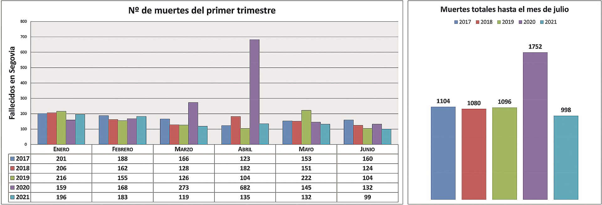 GRAFICOS SERGIO web GRAFICOS SERGIO web
