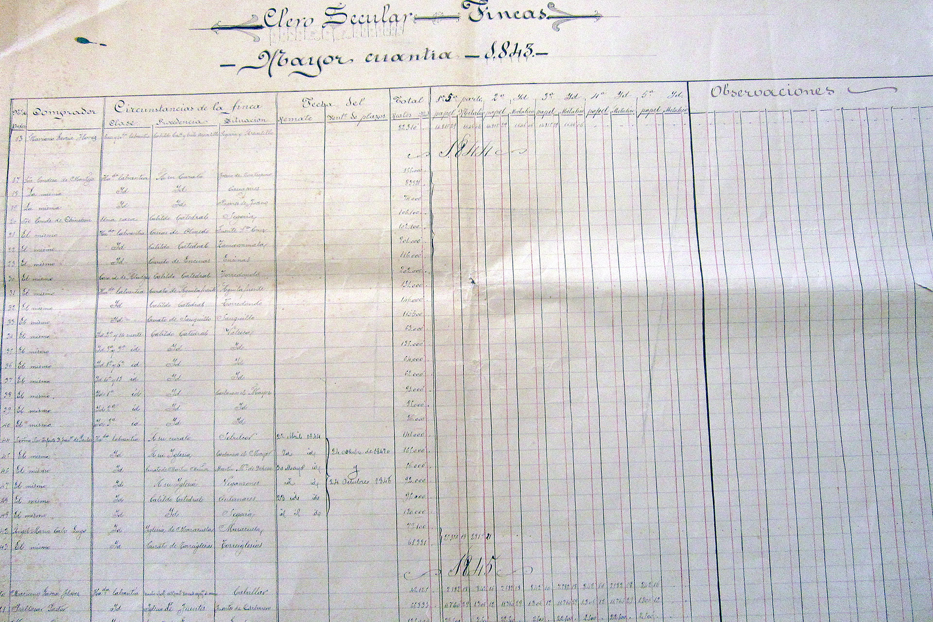 archivo historico tesoro oculto Desamortizacion Mendizabal 01