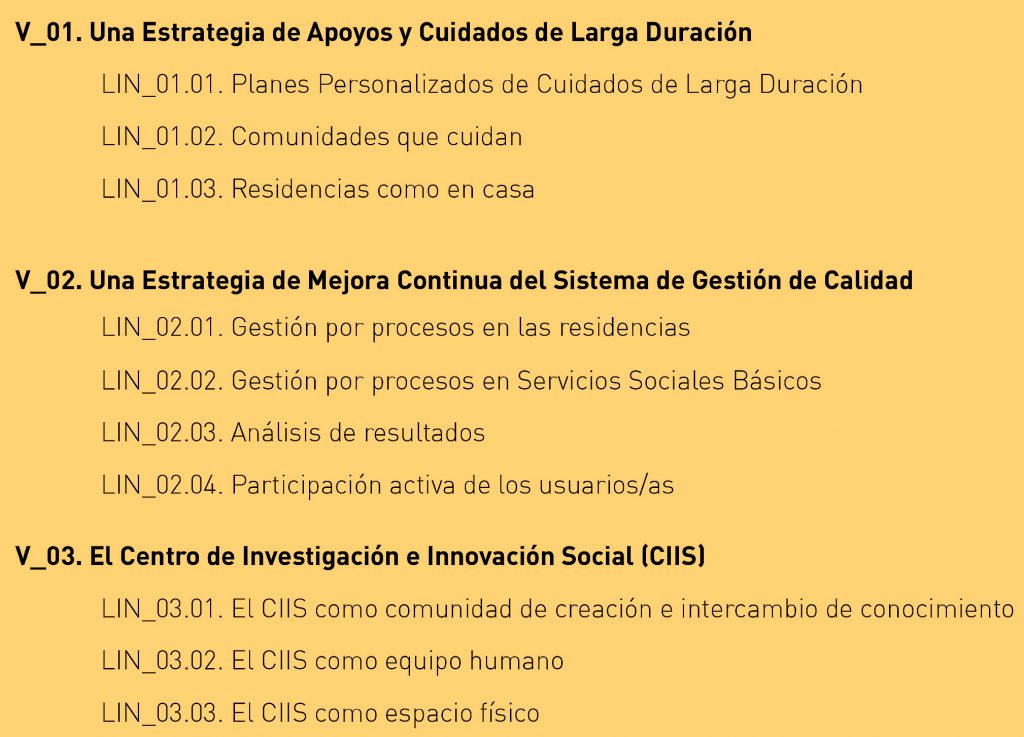 cuadro innovacion cuadro innovacion