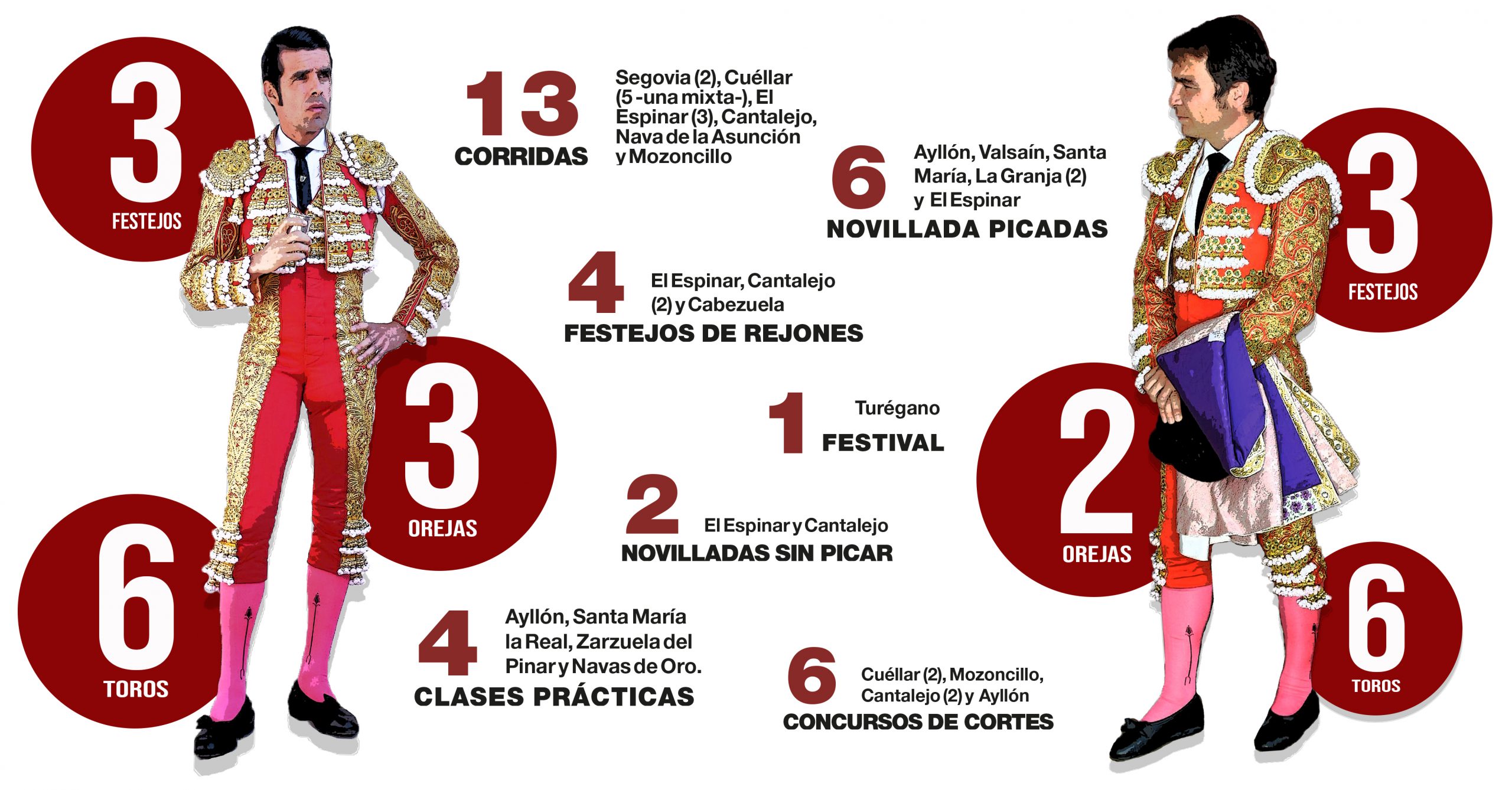 emilio de justo javier herrero infografia