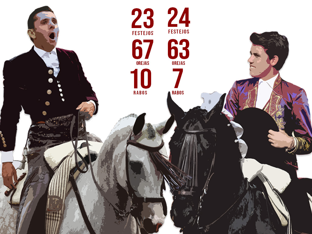 infografia toros diego ventura guillermo hermoso de mendoza