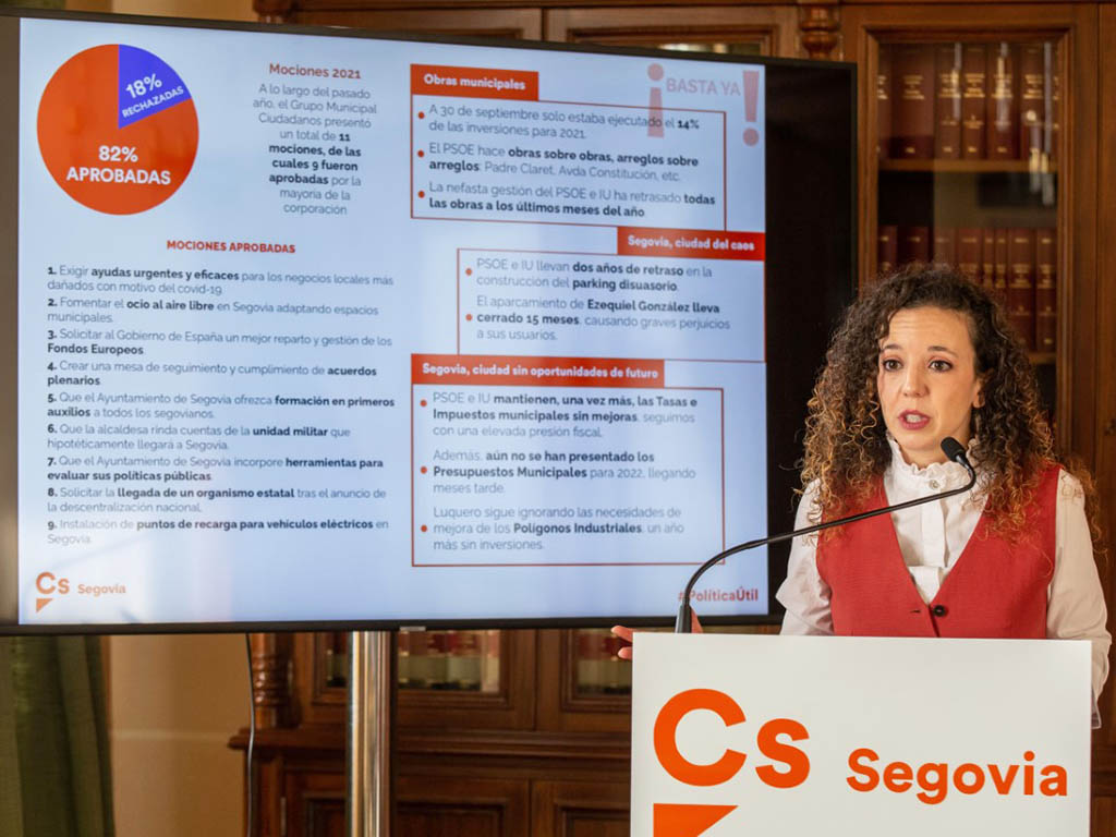 Noemi Otero Ciudadanos Balance