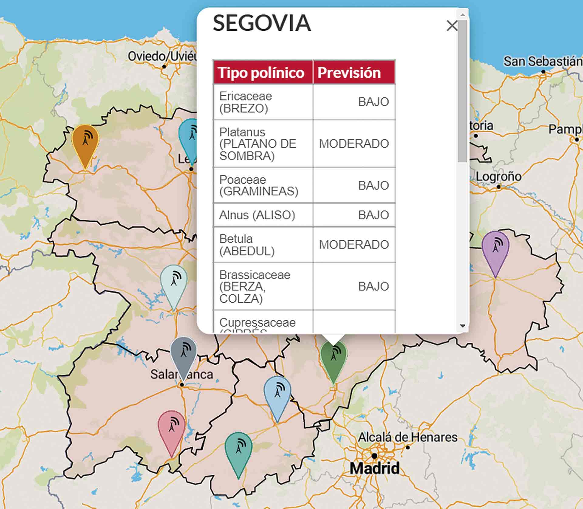 Datos de Segovia presentados en el mapa de información polínica de la Junta de Castilla y León./ JCYL