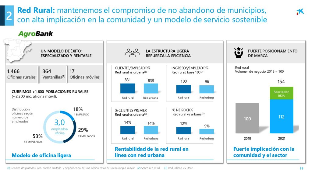Plan estrategico dossier 38 page 0001