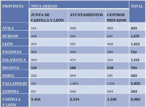 CUADRO PURI WEB CUADRO PURI WEB