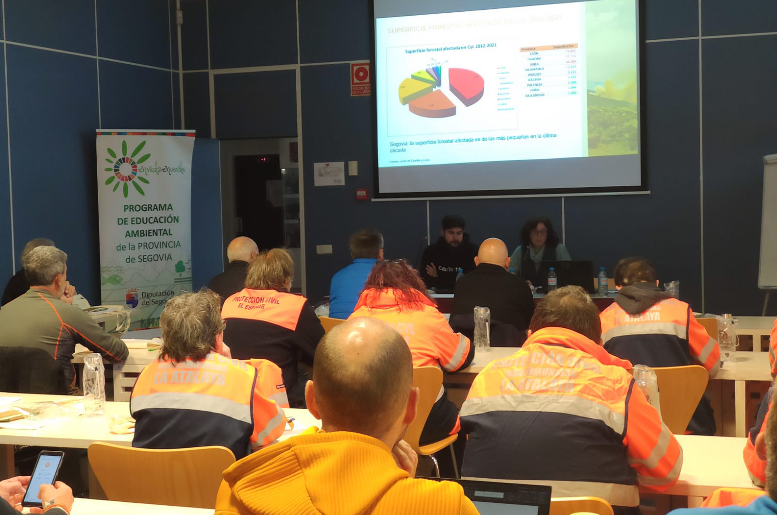 Formación llevada a cabo en el edificio VICAM.